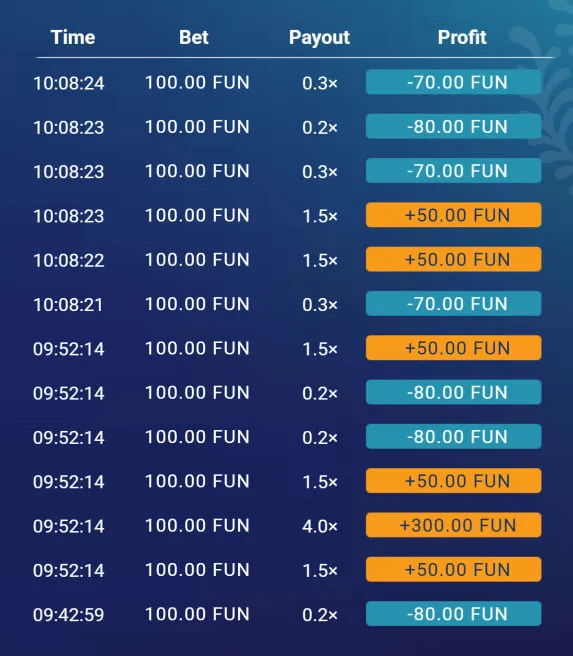Cashback — Wekelijks financieel vangnet voor Plinko Cashback — Wekelijks financieel vangnet voor Plinko